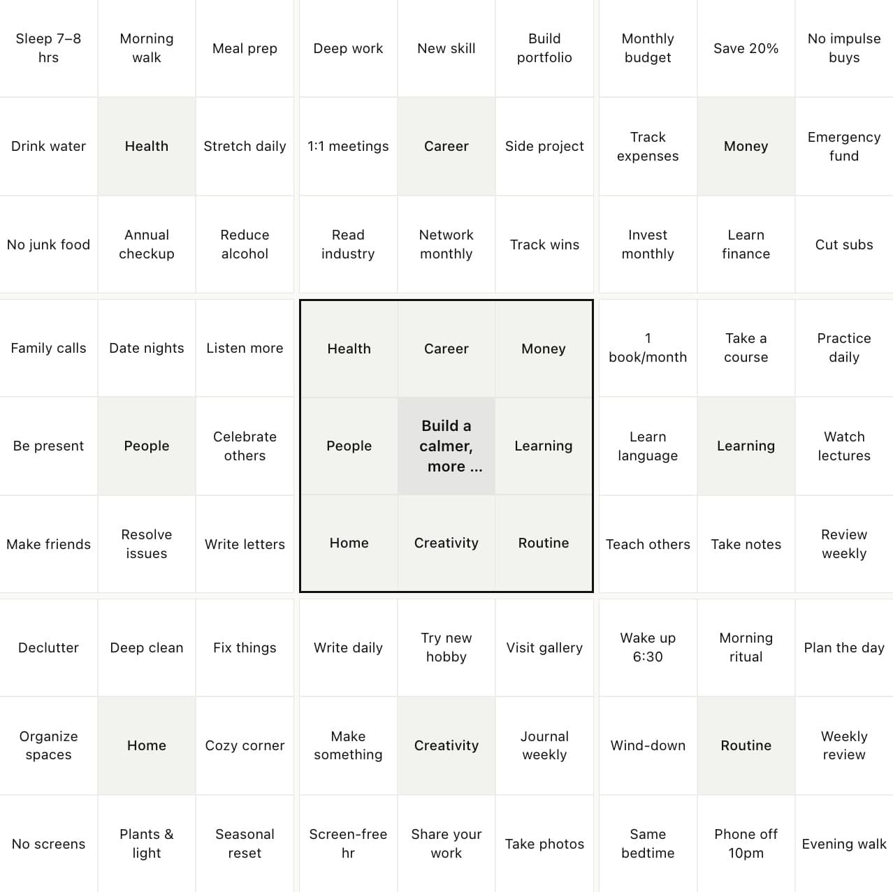 A filled Mandalart 9x9 grid: one central goal surrounded by eight themes and sixty-four action steps